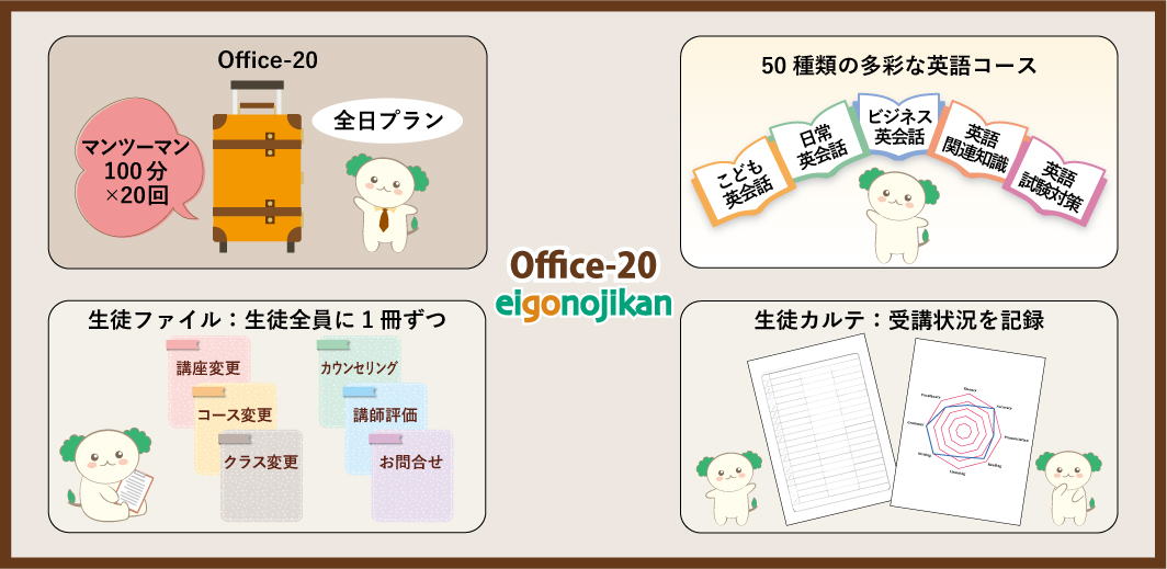 Office-20 全日プラン