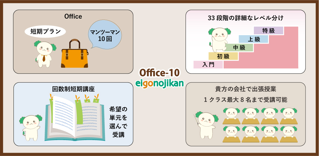 オフィス英会話 Office-10（港区白金高輪）